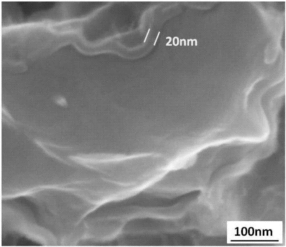 A variable frequency AC anodic oxidation method of anode aluminum foil for aluminum electrolytic capacitors