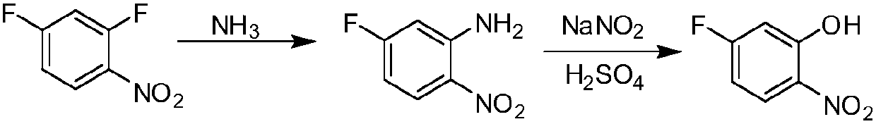 5-fluoro-2-nitrophenol preparation method