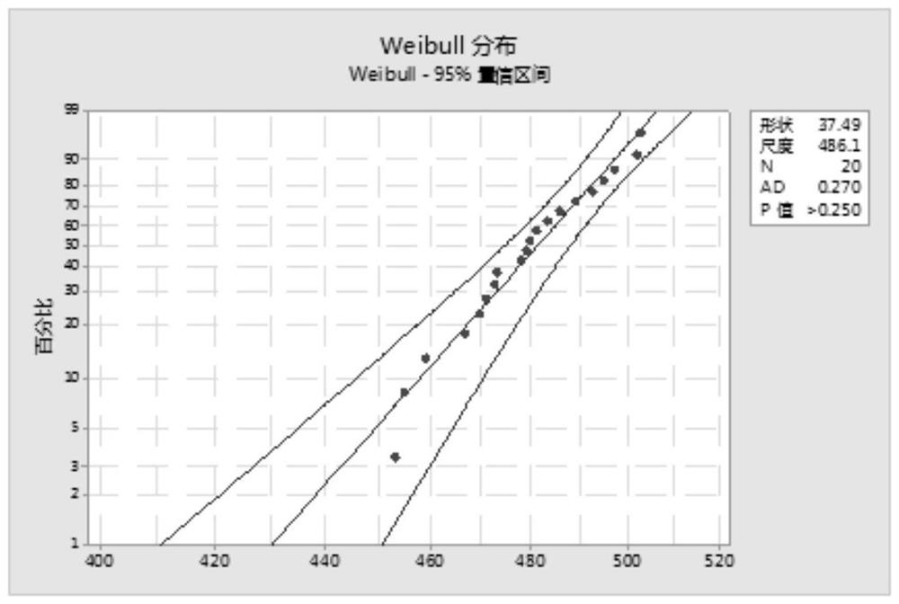 A kind of alumina ceramic sintered body and its preparation method and application