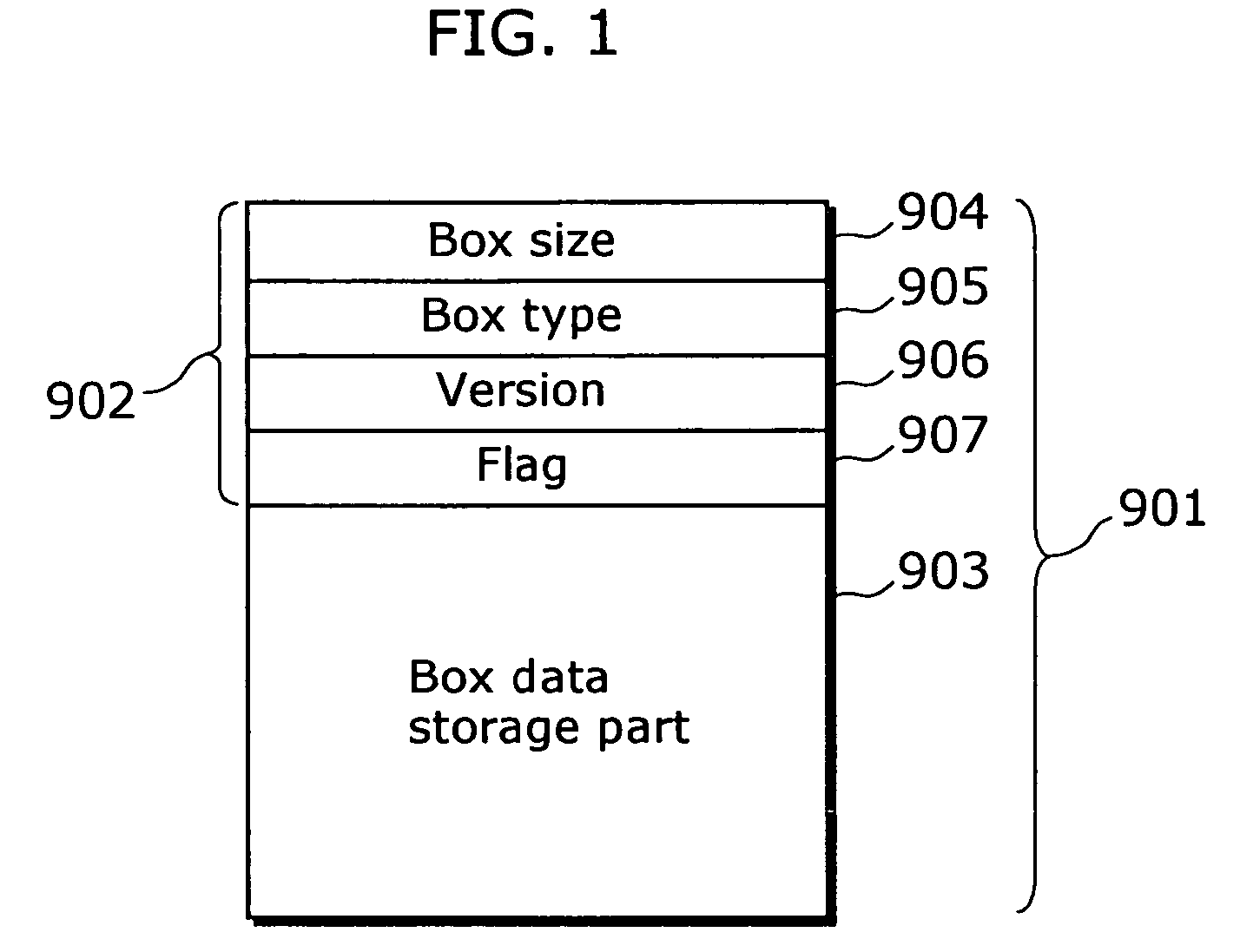 Multiplexing device and demultiplexing device