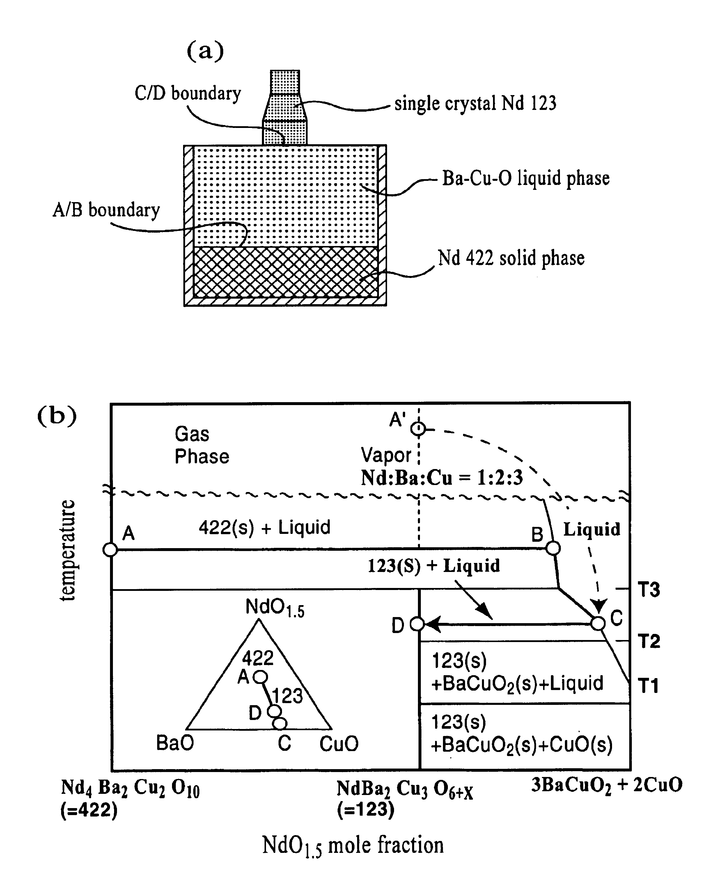 Method for preparing single crystal oxide thin film