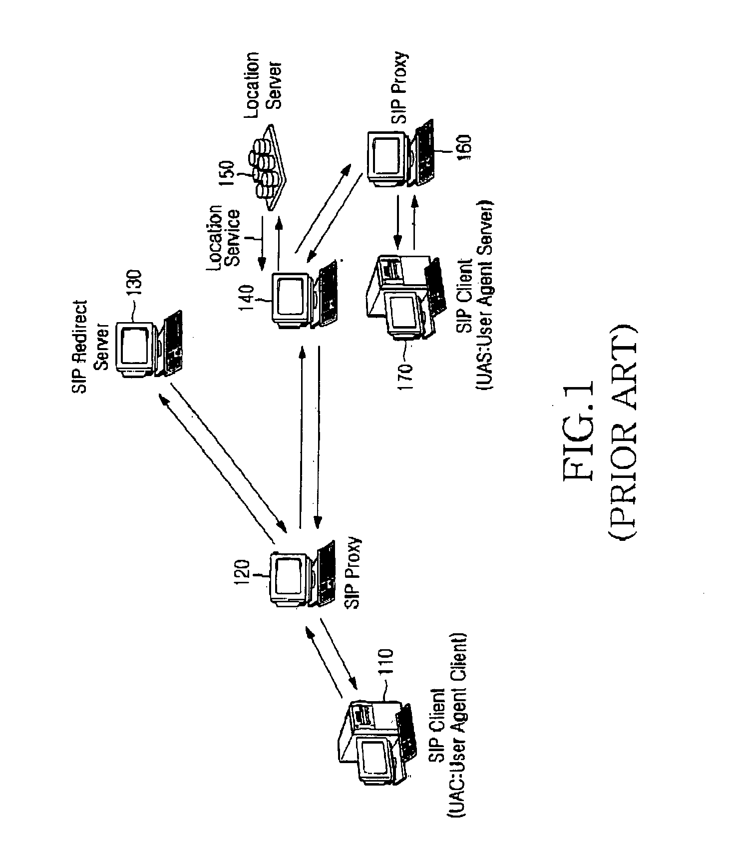 System and method for providing service in a communication system