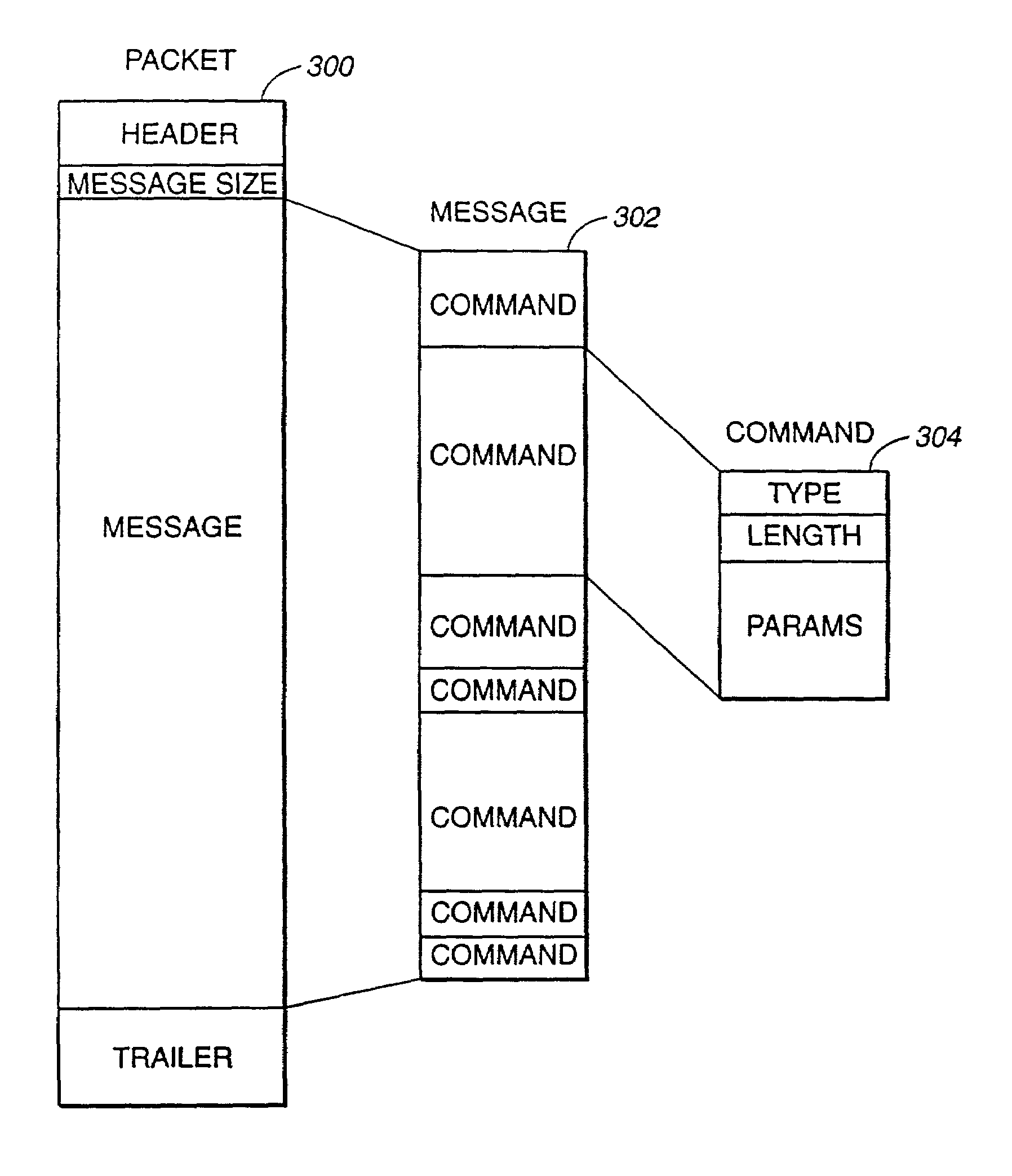 System and method for transmitting and utilizing electronic programs guide information