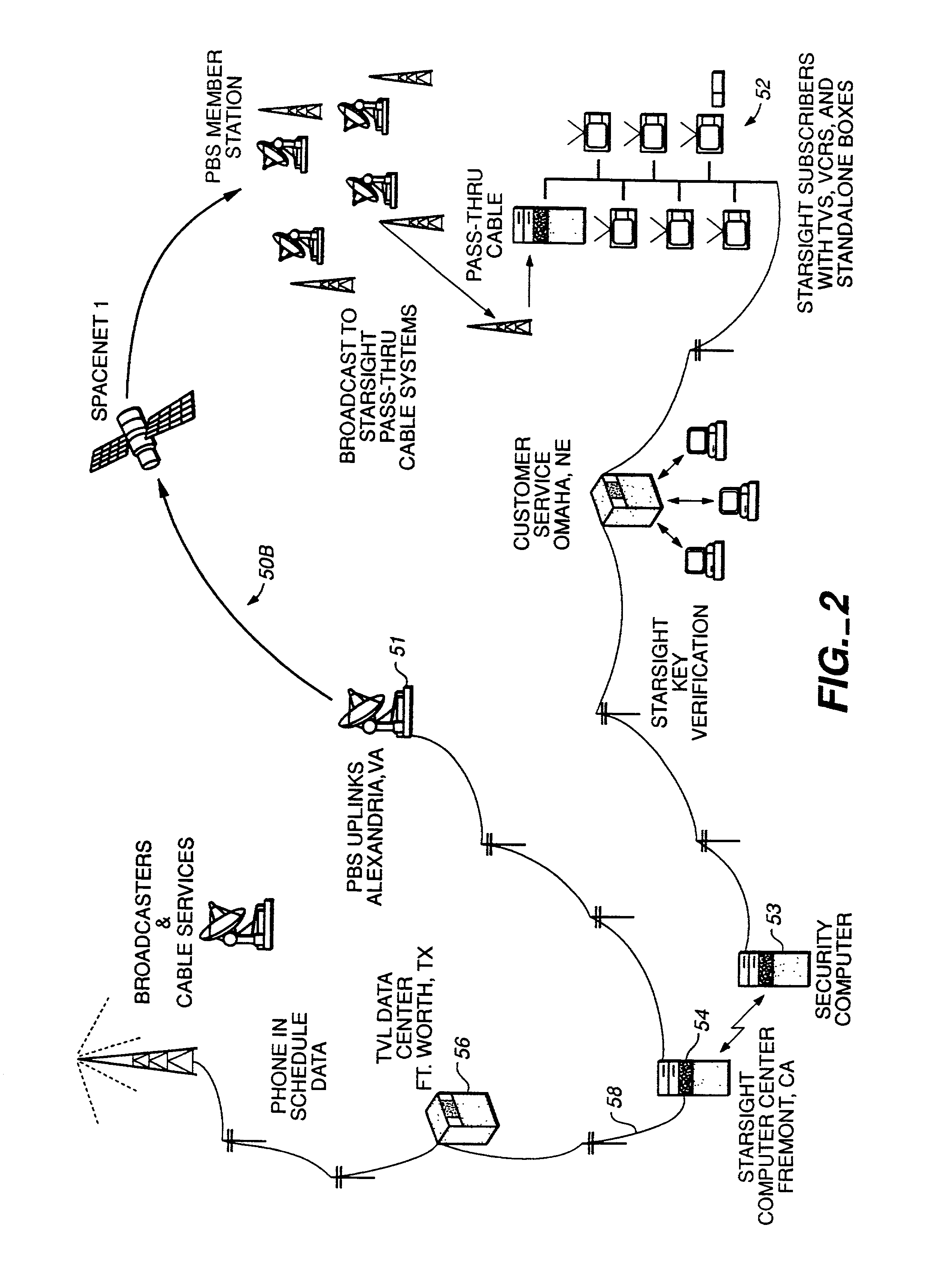 System and method for transmitting and utilizing electronic programs guide information