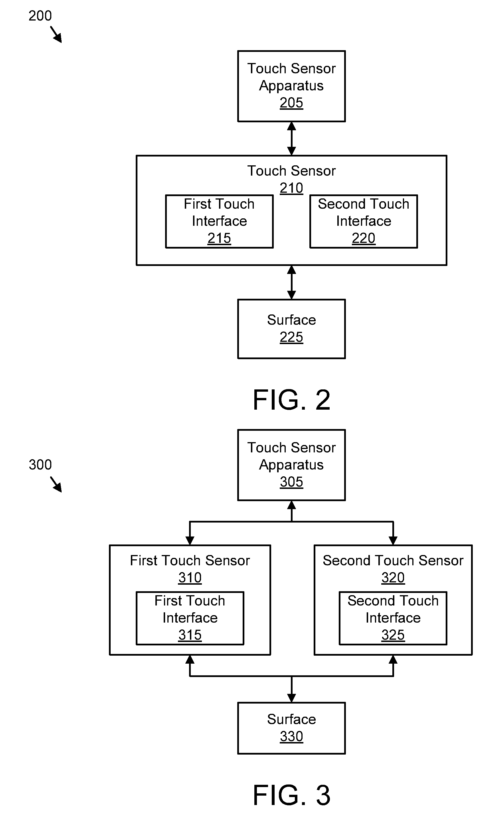 Detecting a touch event using a first touch interface and a second touch interface