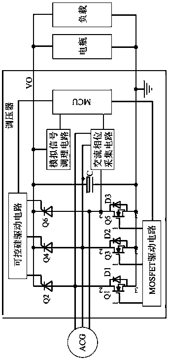 Motorcycle magneto output voltage segmented rectifying method and voltage regulator