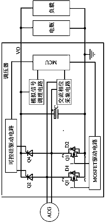 Motorcycle magneto output voltage segmented rectifying method and voltage regulator