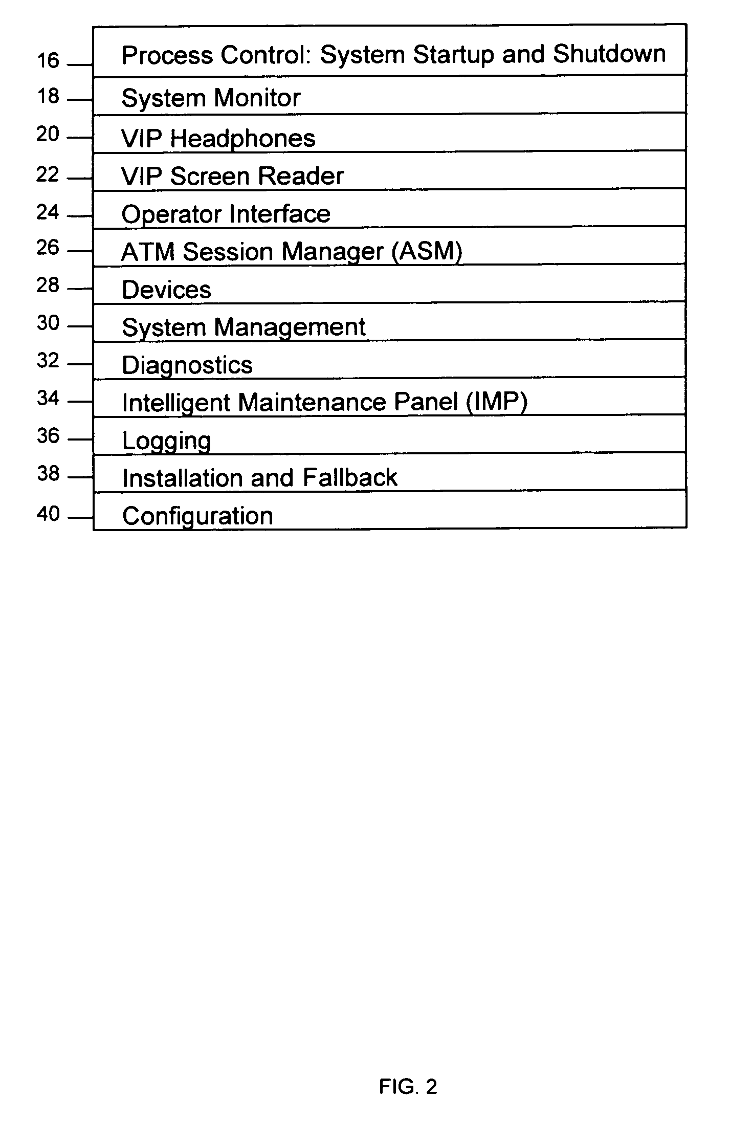 System and method for providing global self-service financial transaction terminals with worldwide web content, centralized management, and local and remote administration