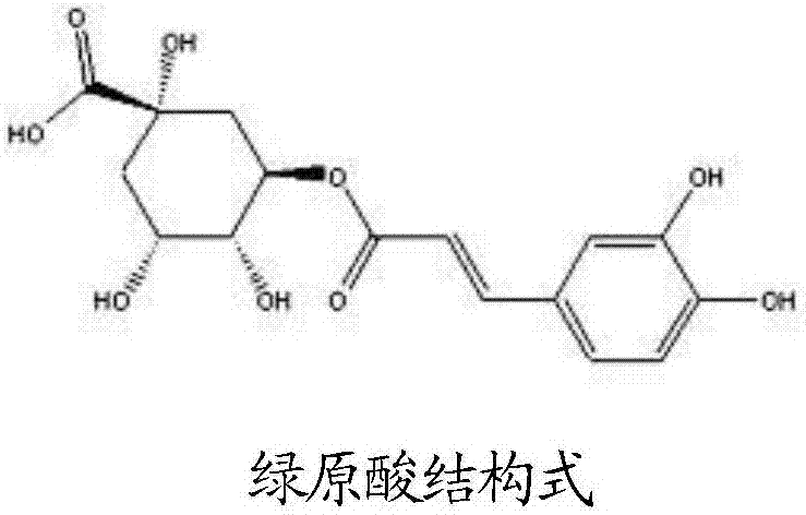 Anti-tumor combined drug and use thereof in preparing anti-cancer drug