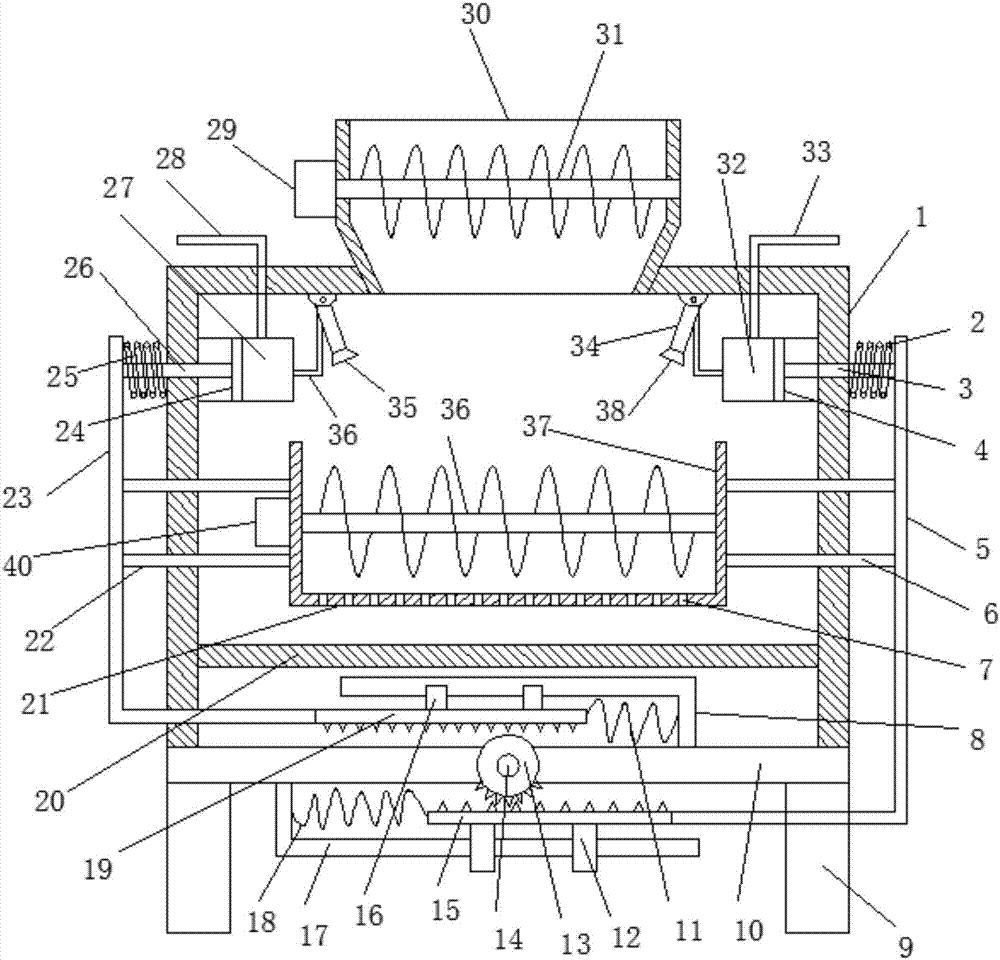 Atomizing, oil-spraying and mixing device for feed production and processing