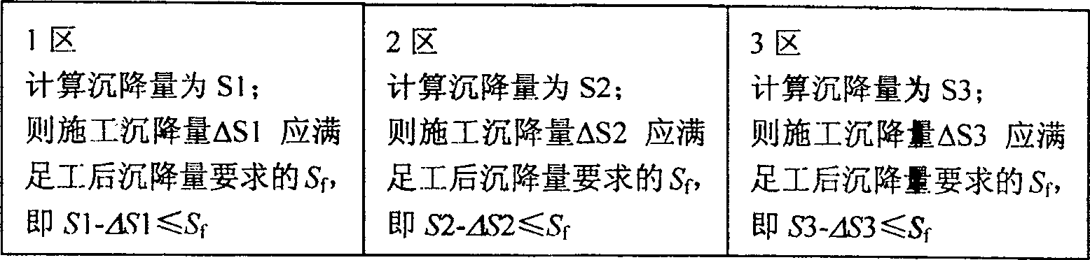 Soft foundation processing method for rapidly eliminating differential settlement