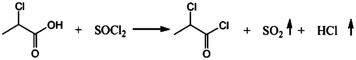 Production process of chloropropionyl glutamine