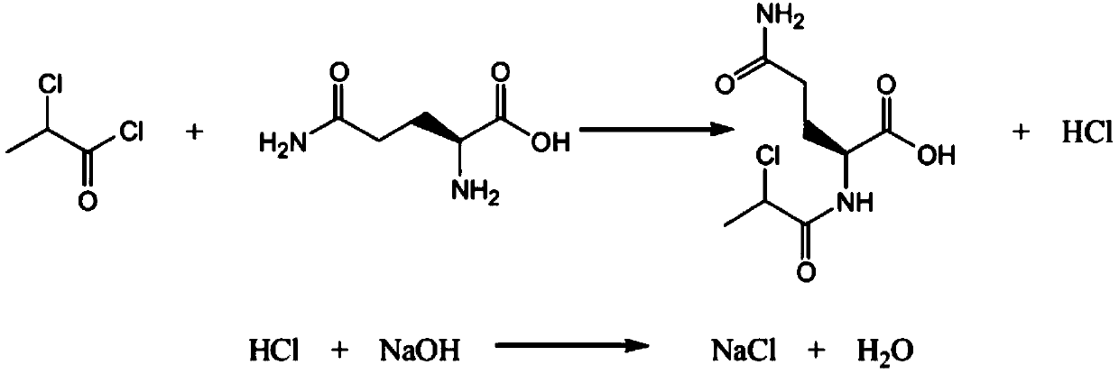 Production process of chloropropionyl glutamine