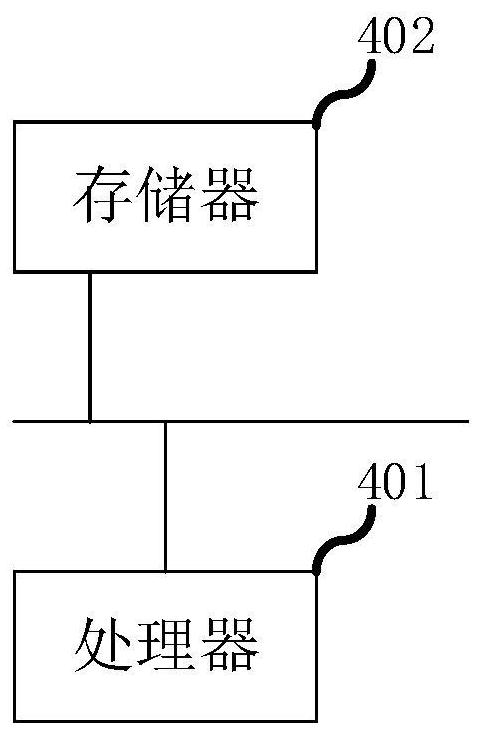 Multimedia display method and system and network side server
