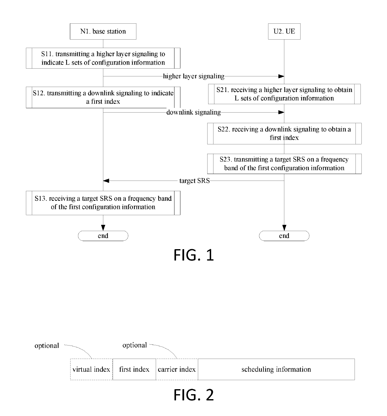 Method and device for aperiodic SRS in UE and device base station