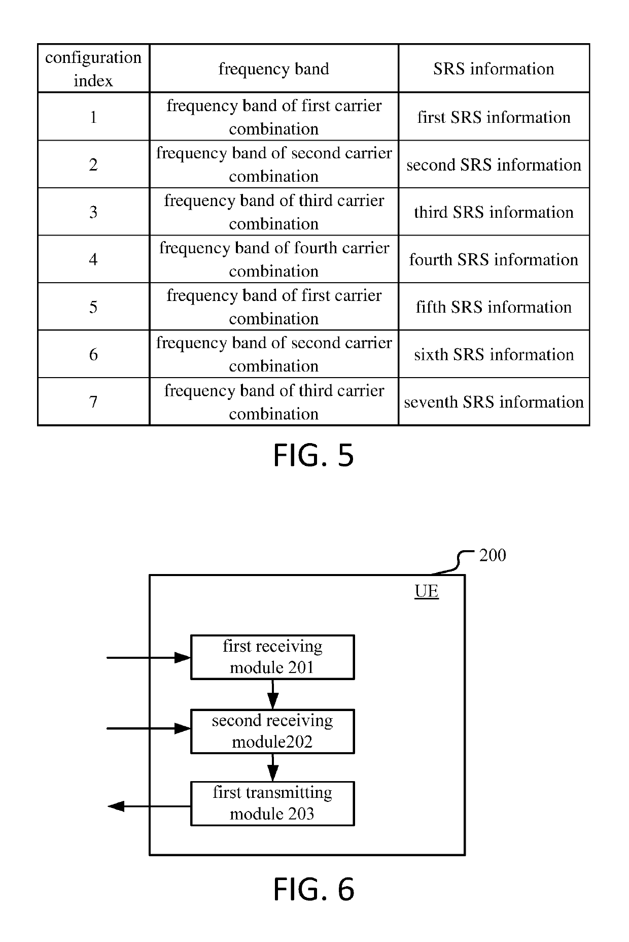 Method and device for aperiodic SRS in UE and device base station