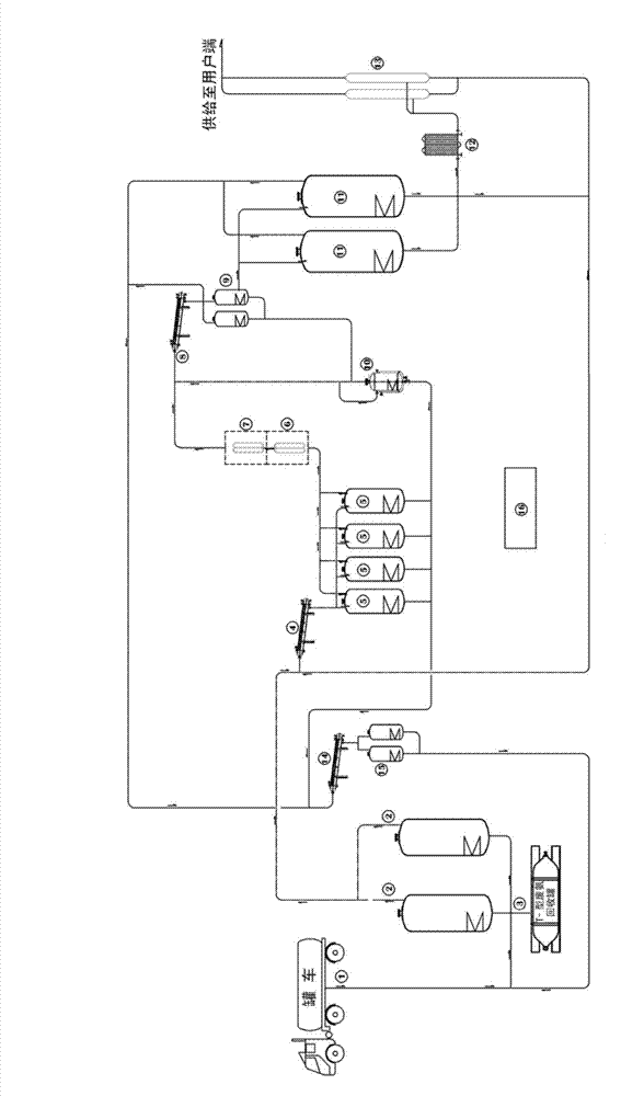 High purity ammonia on-site manufacturing method and manufacturing device thereof