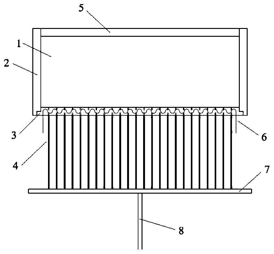 Device for preparing non-frozen model ice with columnar texture characteristics