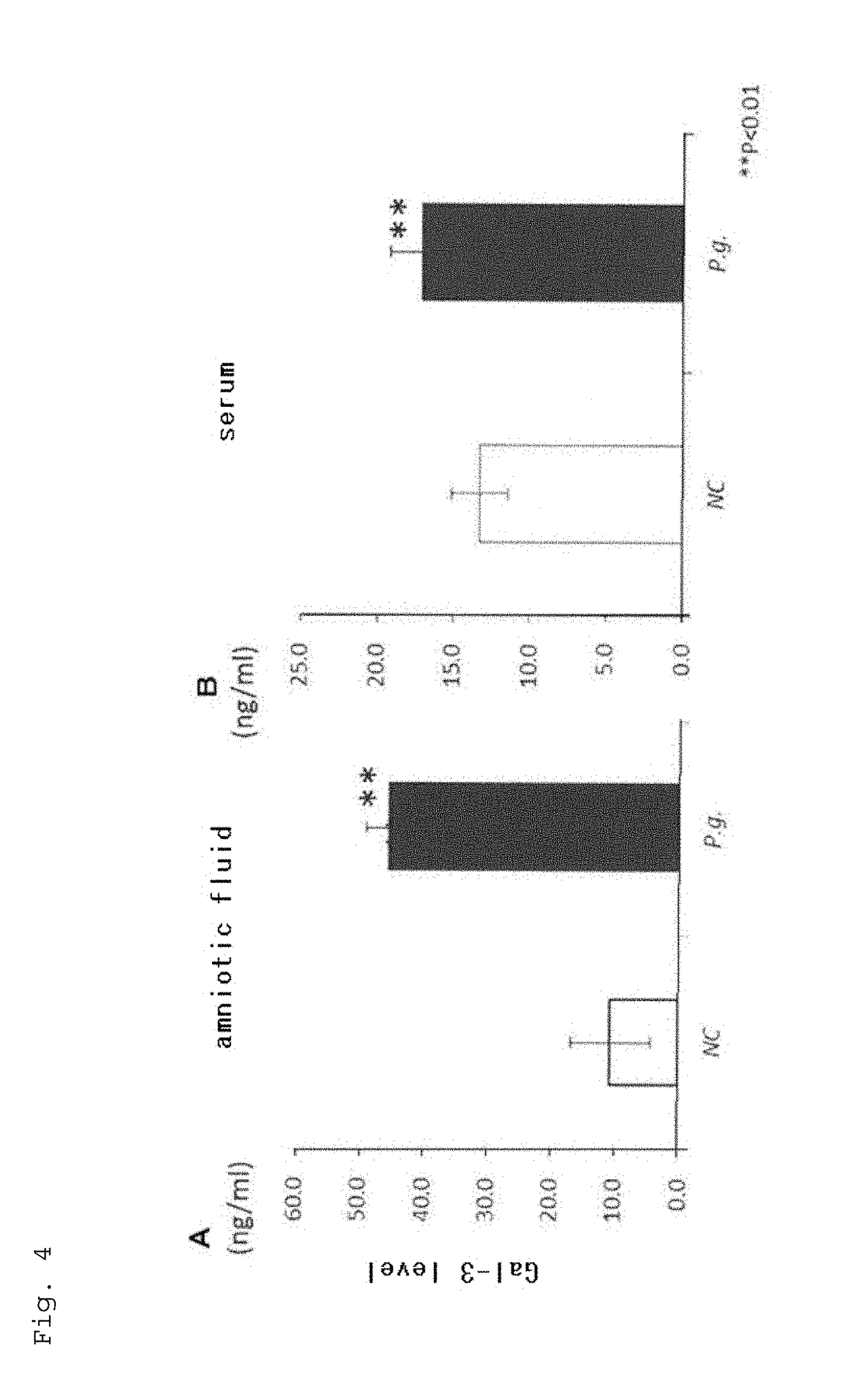 Method and Kit for Determining Risk of Preterm Birth and/or Birth of Low-Birth-Weight Baby