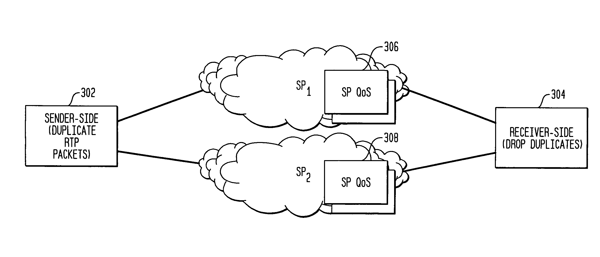 System and method to improve the resiliency and performance of enterprise networks by utilizing in-built network redundancy