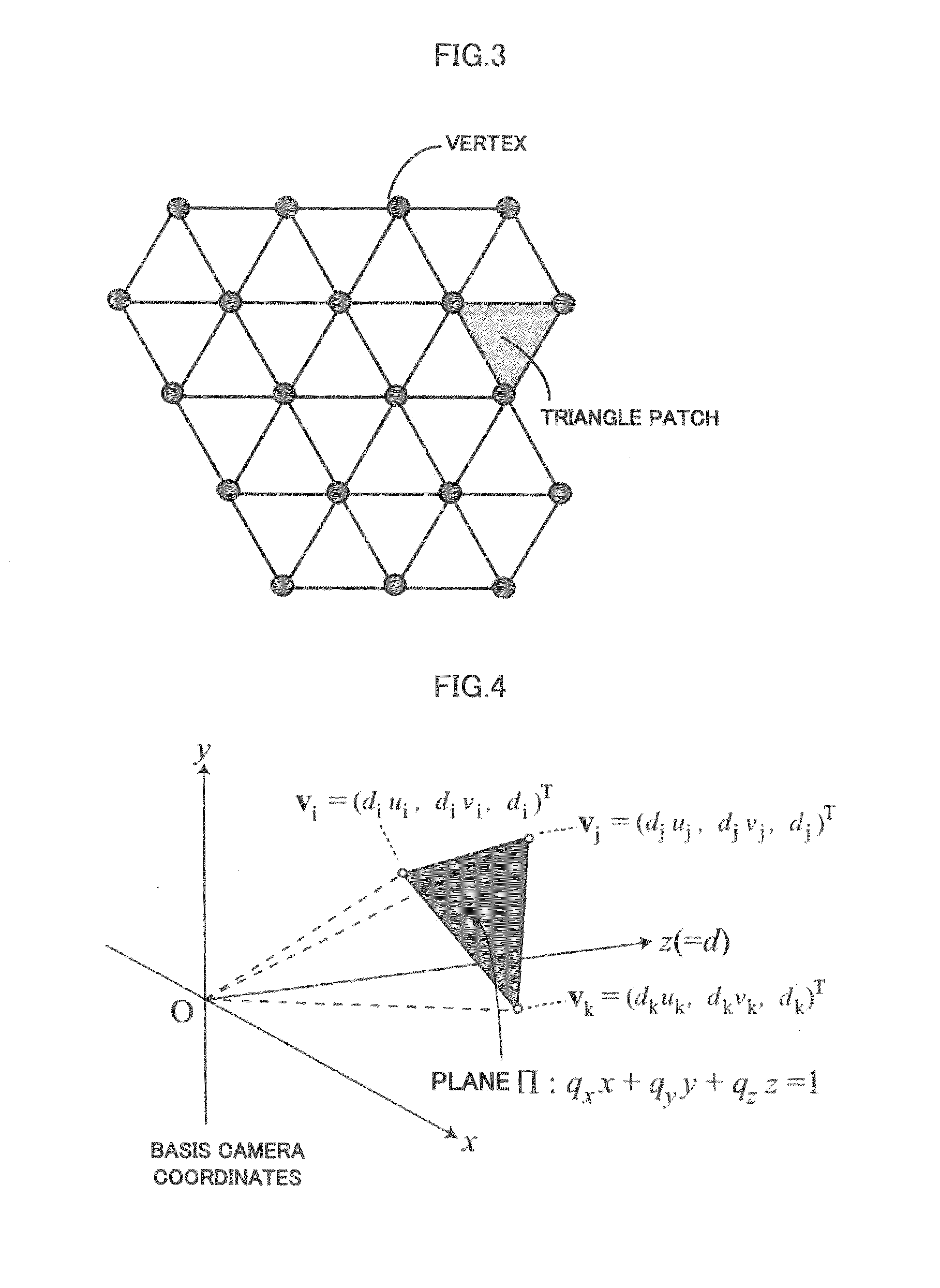 Three-dimensional surface generation method
