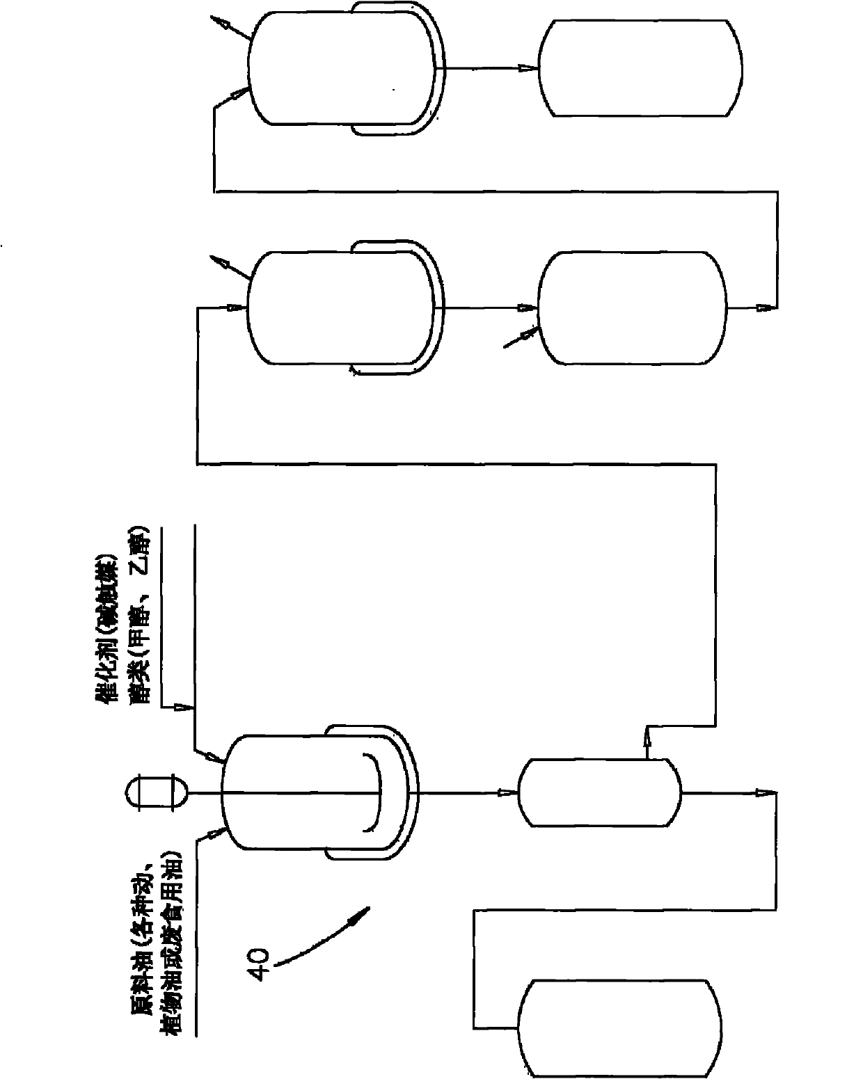 Batch continuous production mode of fatty acid methyl ester transesterification reaction