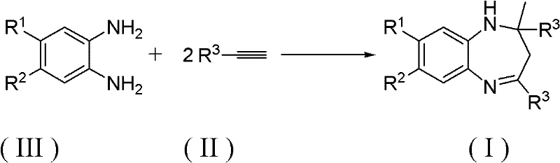 Synthesis method of 1, 5-benzodiazepine derivative