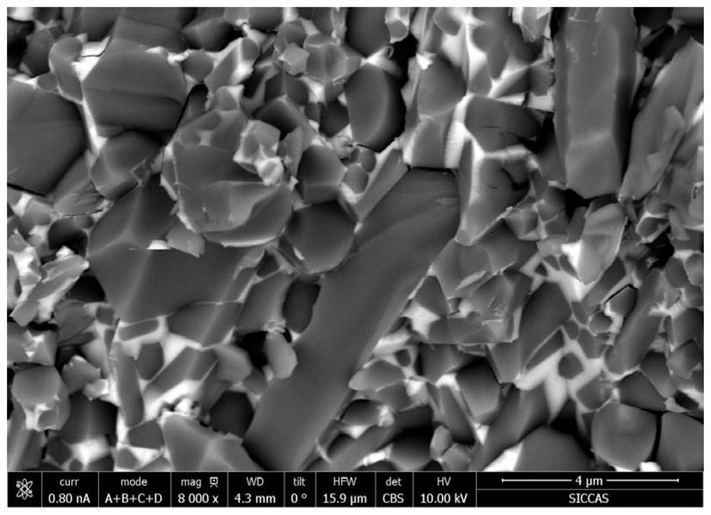 A kind of cyan silicon nitride ceramics and preparation method thereof
