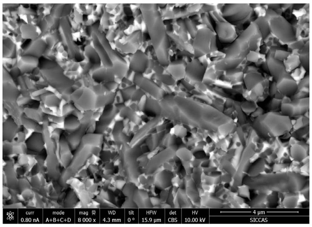 A kind of cyan silicon nitride ceramics and preparation method thereof