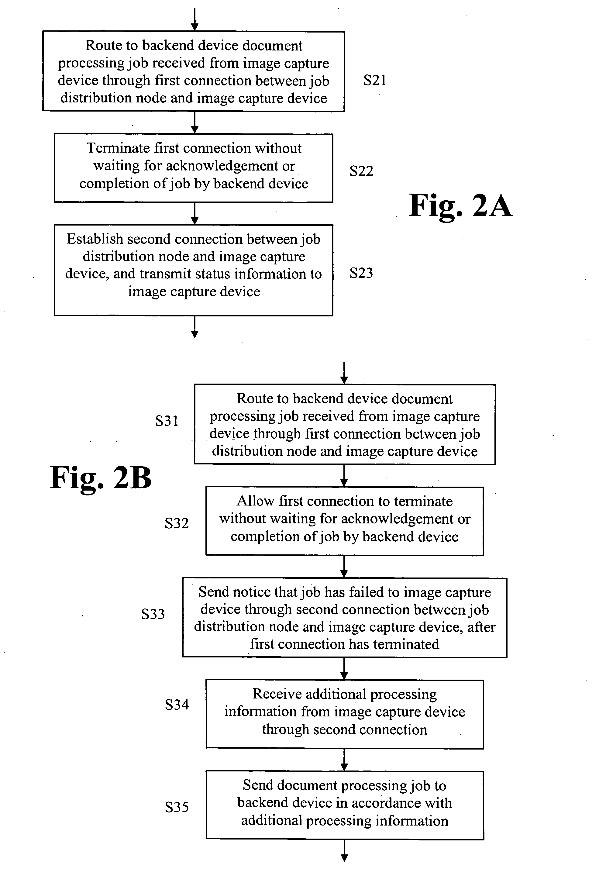 Bi-directional status and control between image capture device and backend device