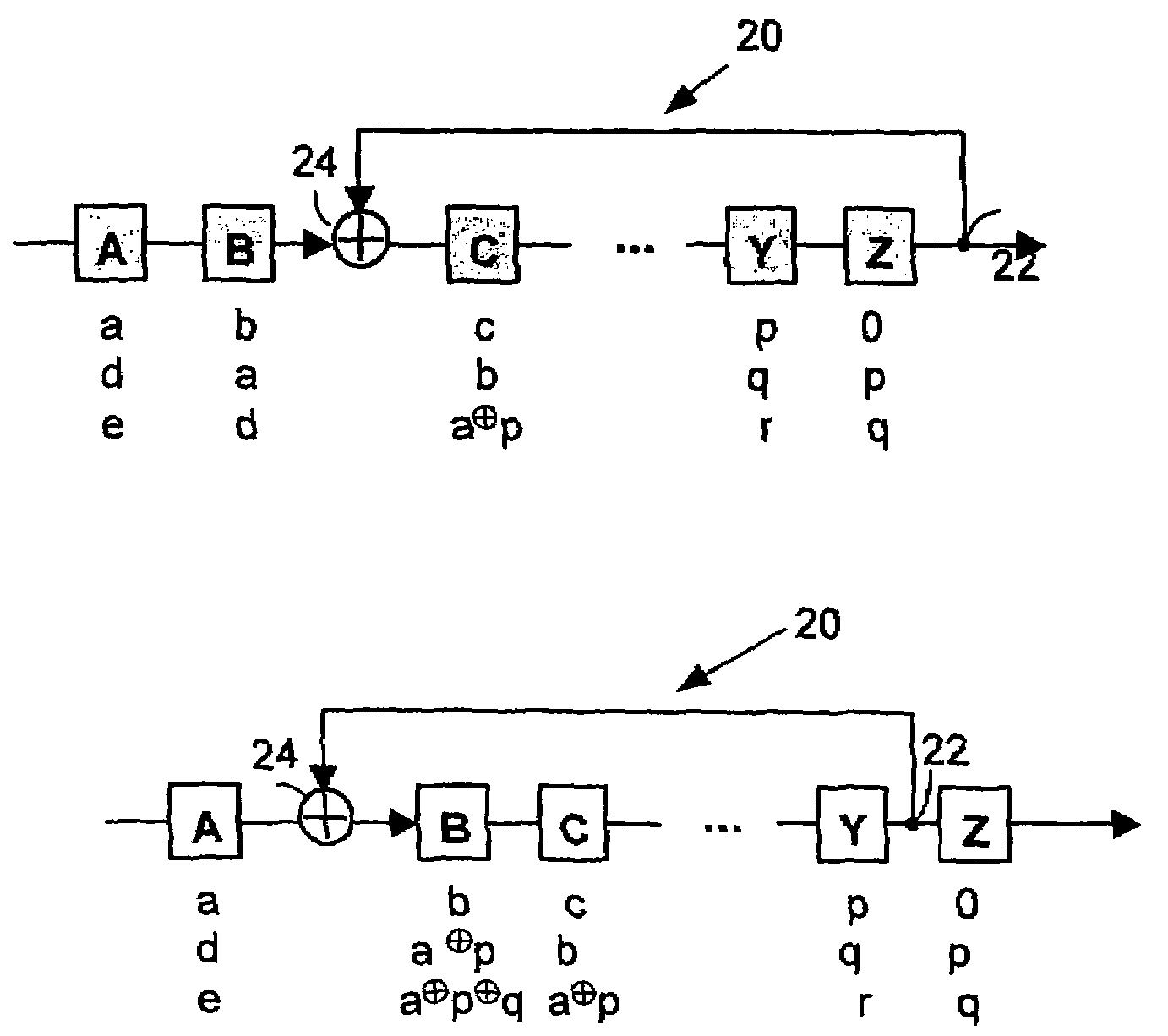 Method for synthesizing linear finite state machines