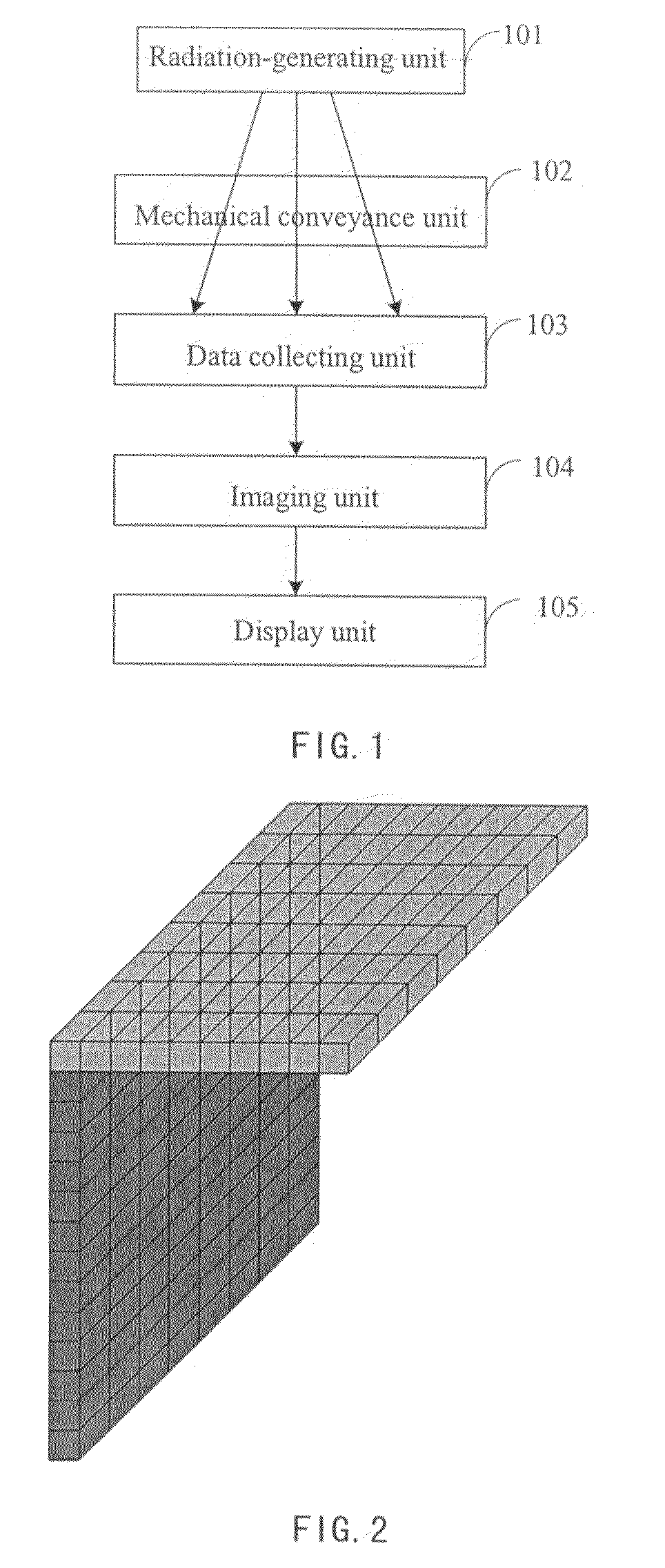 Cargo security inspection system and method