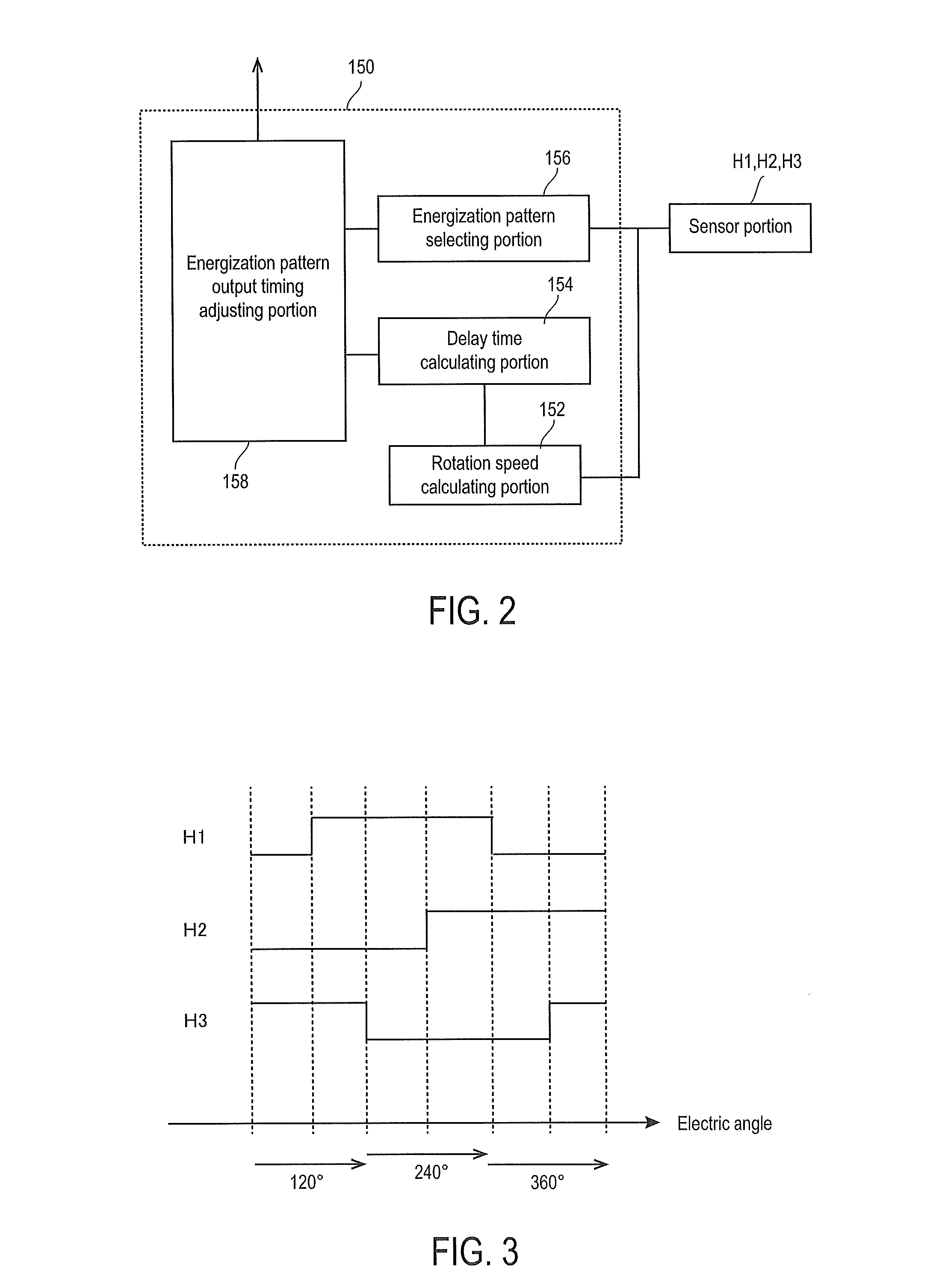 Motor control device and motor control method