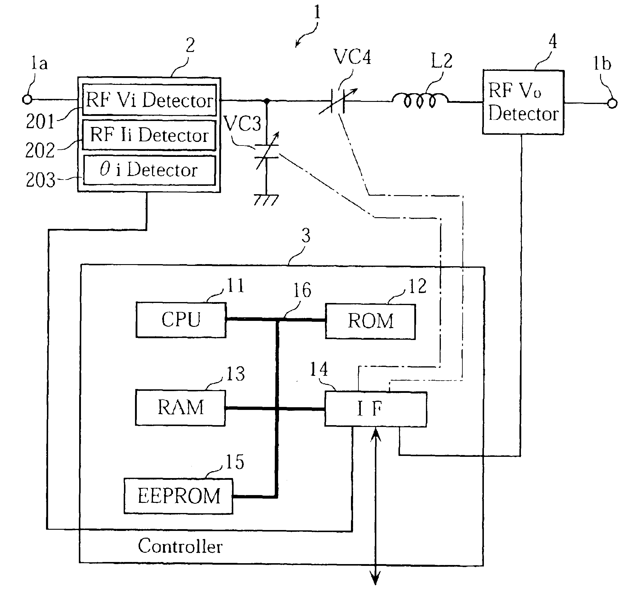 Impedance matching device provided with reactance-impedance table