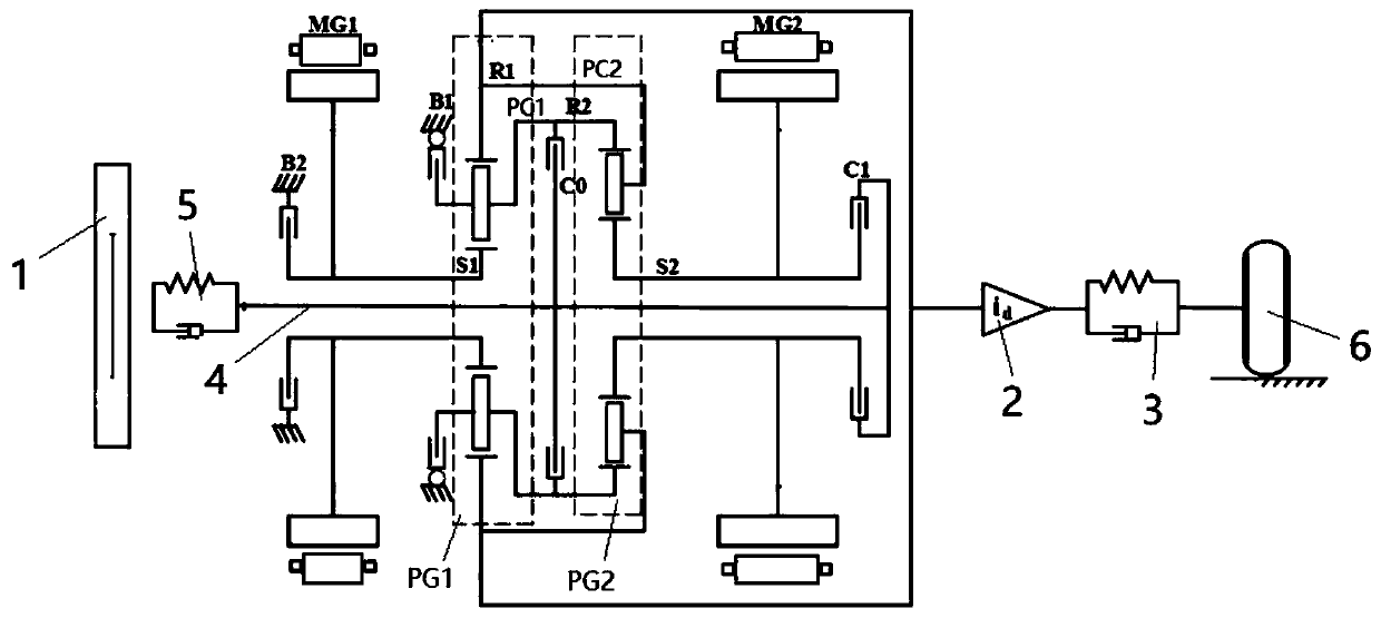 Torque control method in mode switching process of hybrid electric vehicle