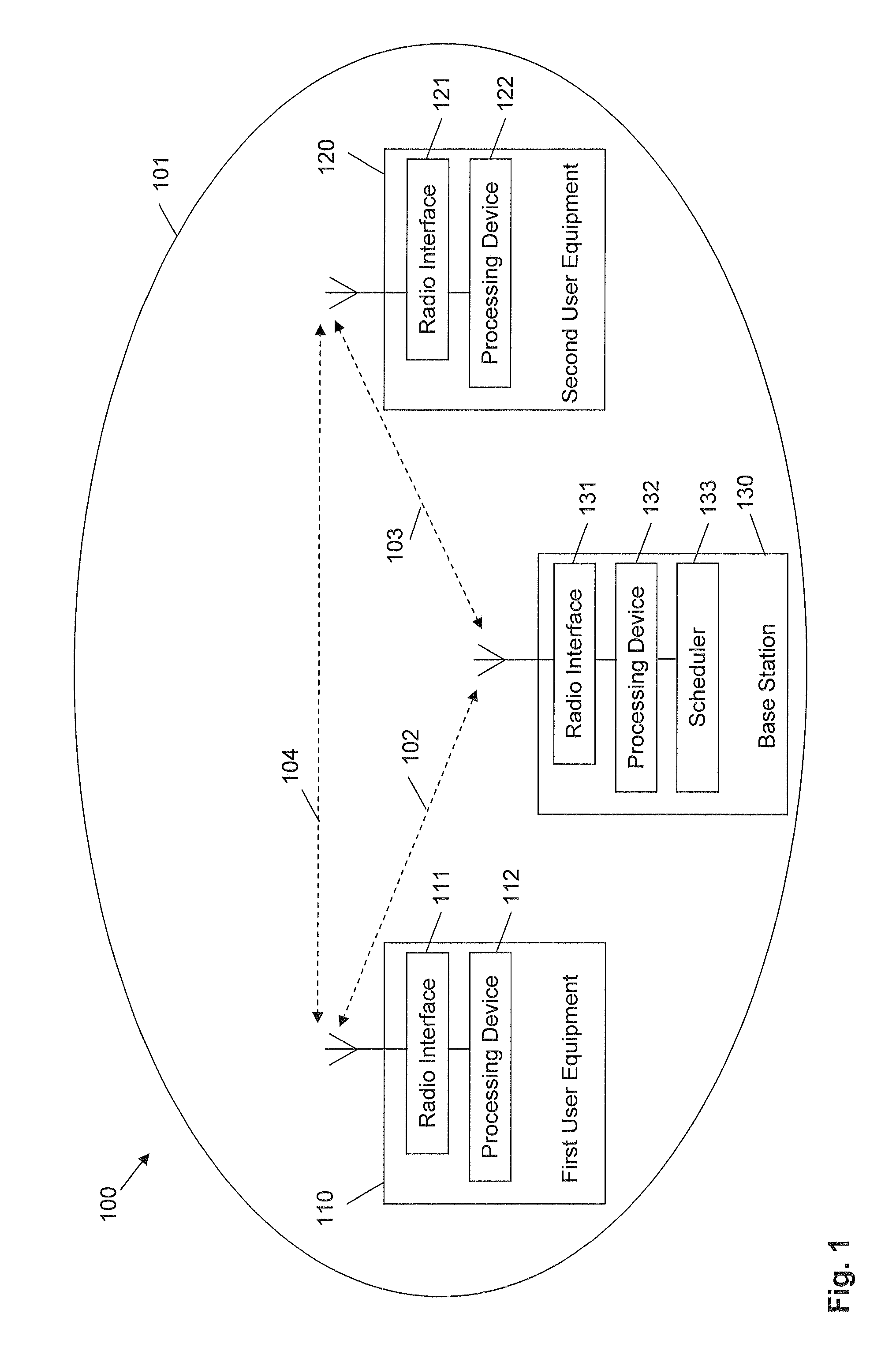 Operating a base station of a radio access network