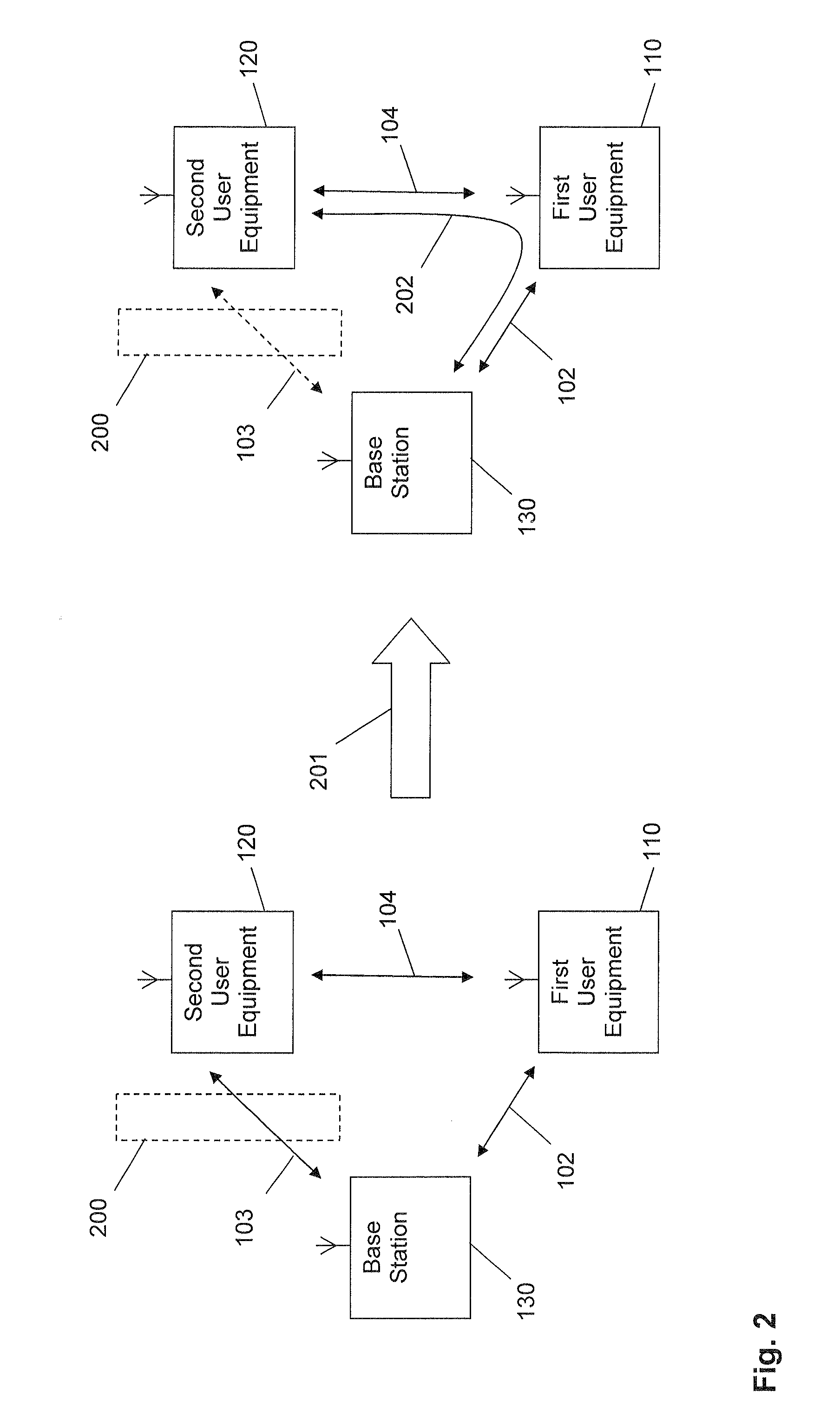 Operating a base station of a radio access network