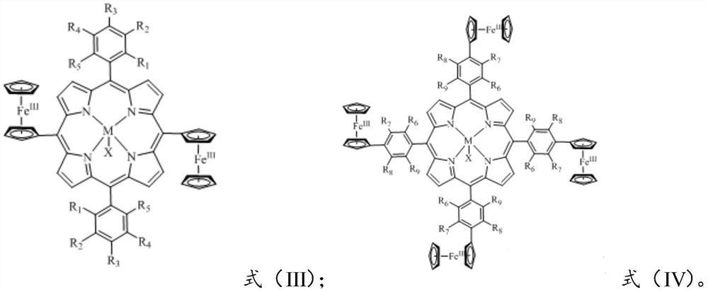 Redox responsive metalloporphyrin complex, preparation method thereof and preparation method of polylactic acid