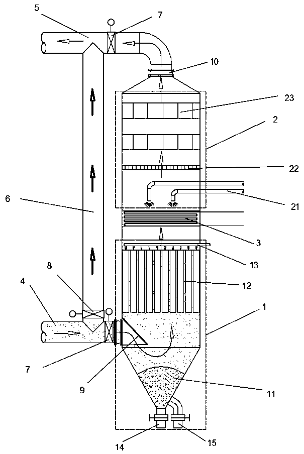 Modular dust removal and denitration integrated apparatus