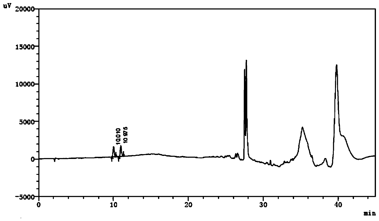 Method for directly determining three degradation products of tryptophan in compound amino acid injection