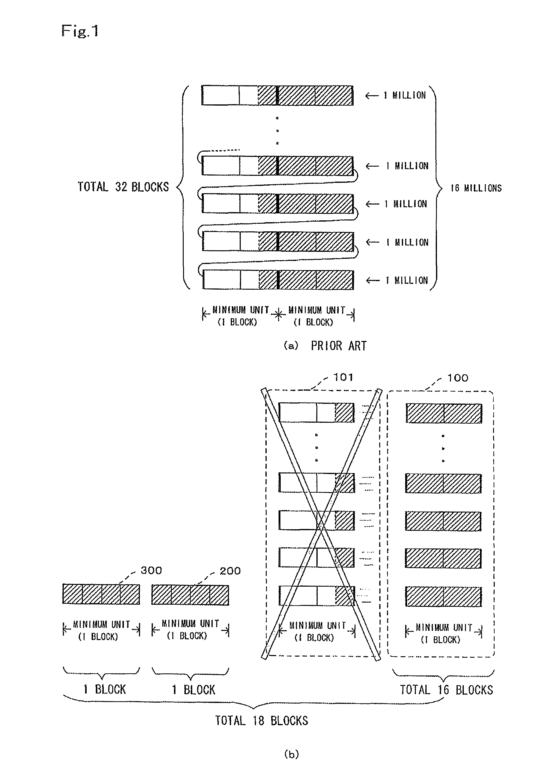 Nonvolatile memory and electronic device for use therewith