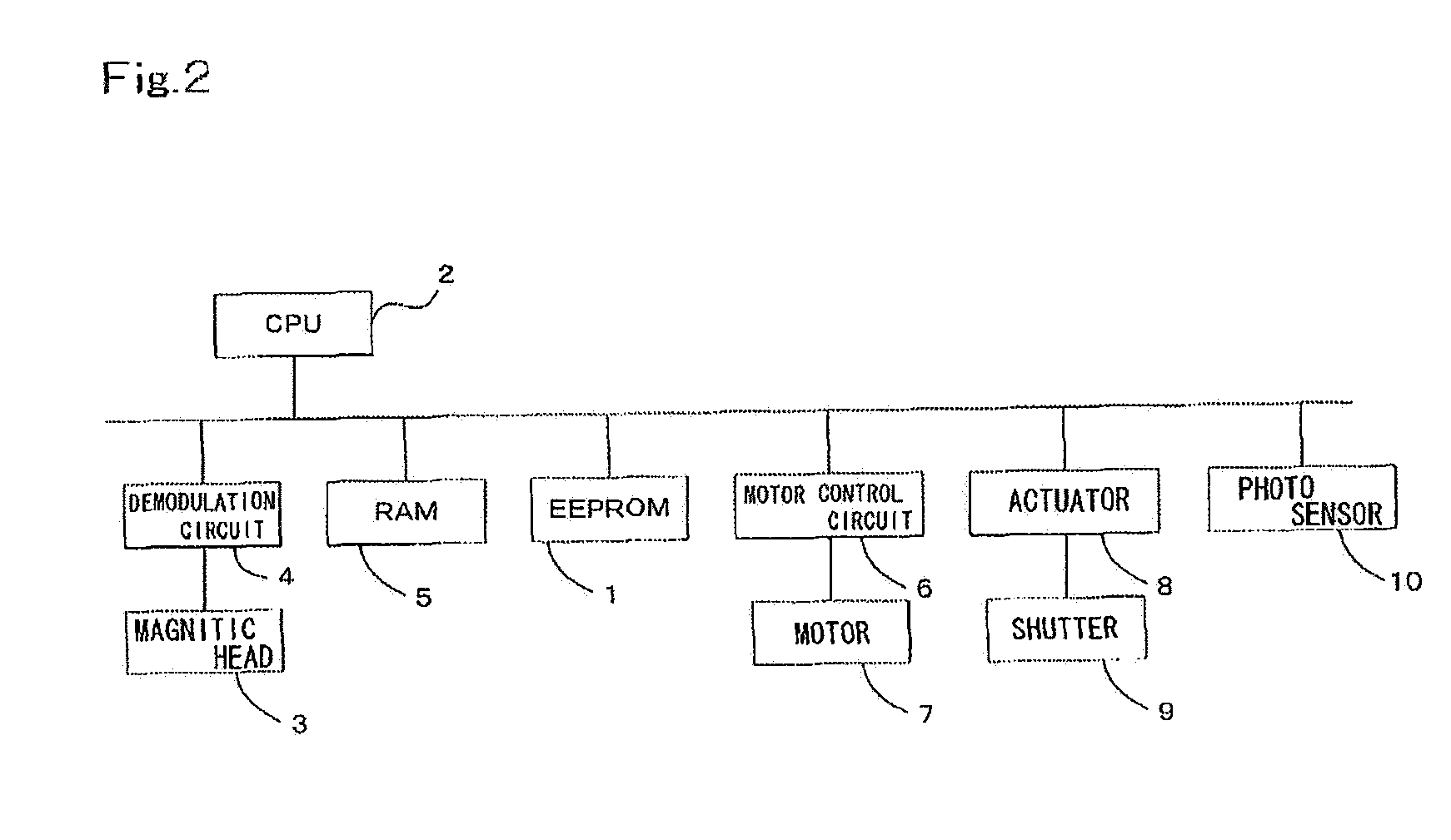 Nonvolatile memory and electronic device for use therewith