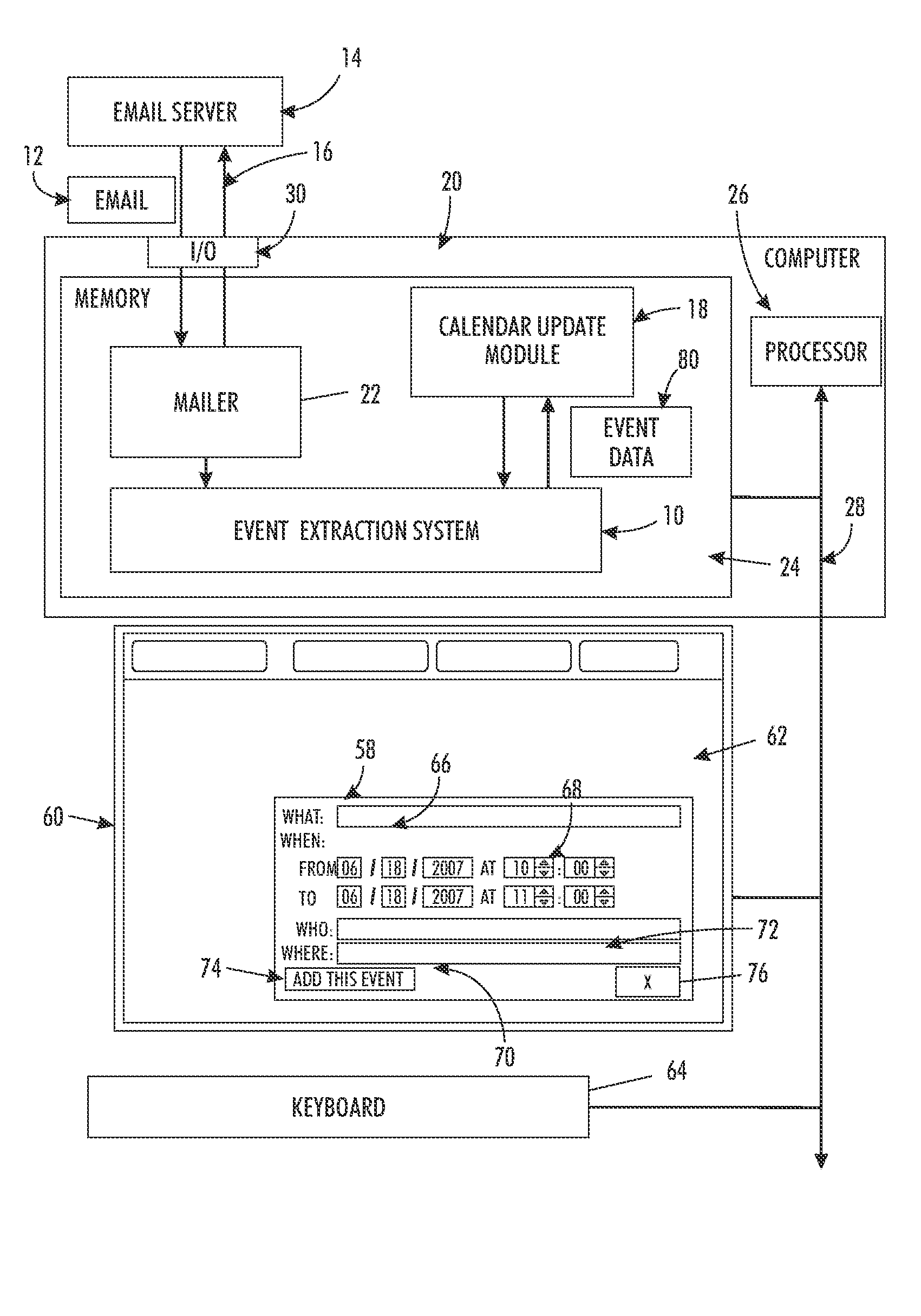 Event extraction system for electronic messages