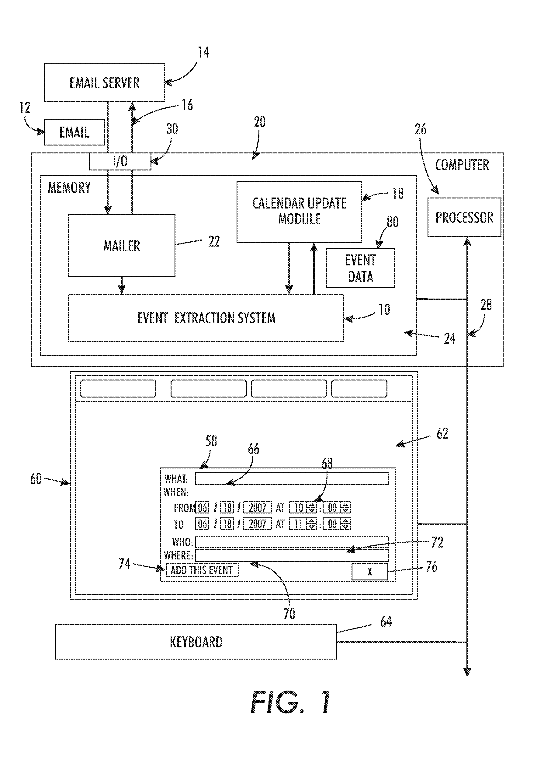 Event extraction system for electronic messages
