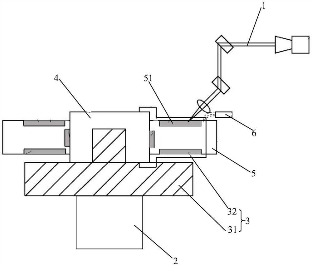 Laser shock peening system and method for preventing deformation of blisk of aero-engine