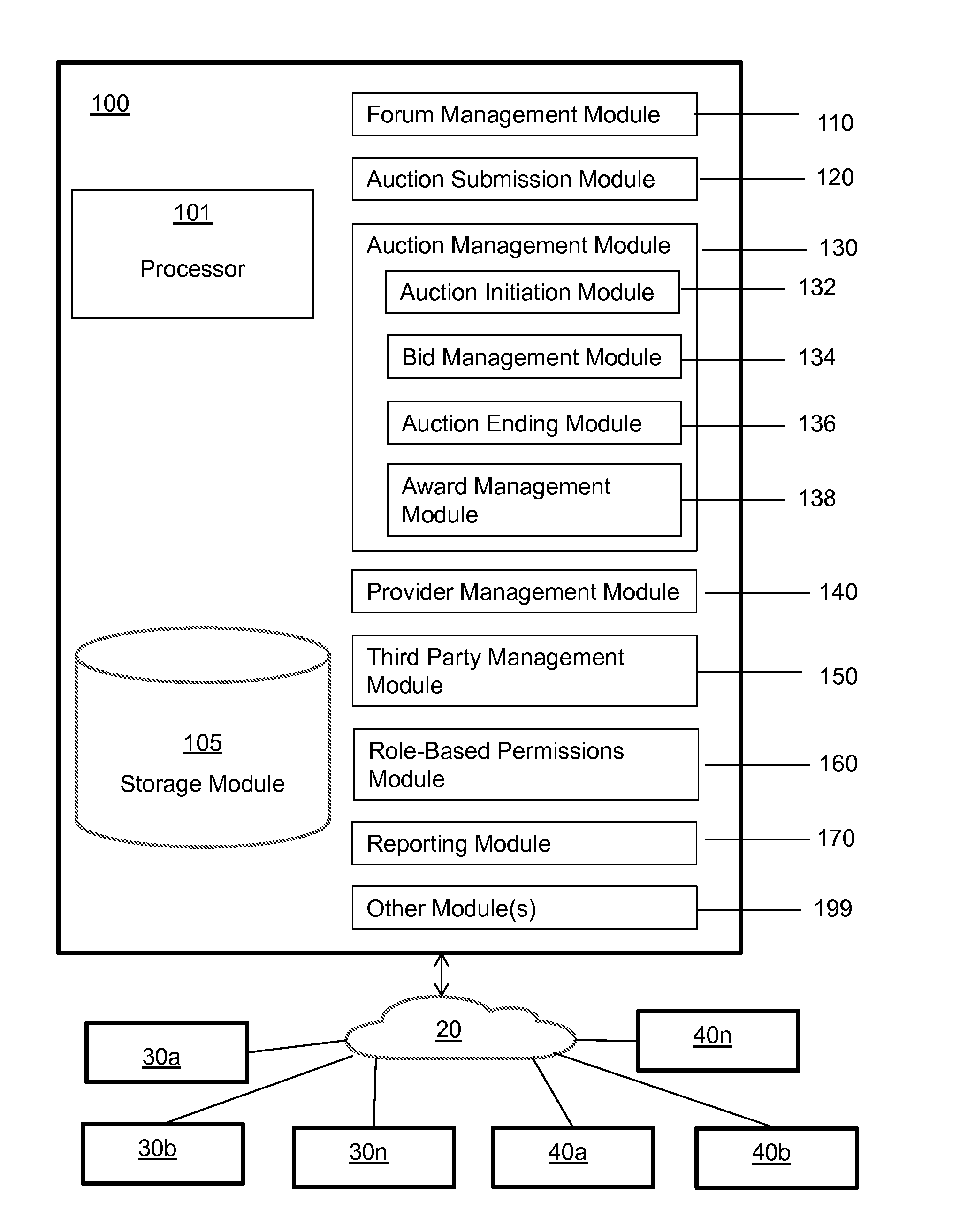 System and method for conducting an online auction