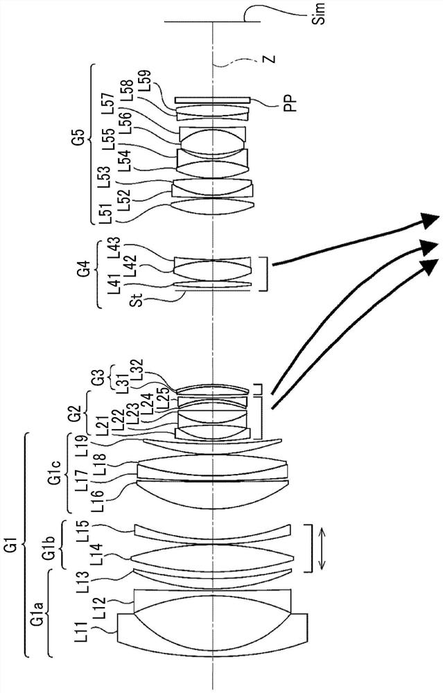 Zoom lens and imaging apparatus