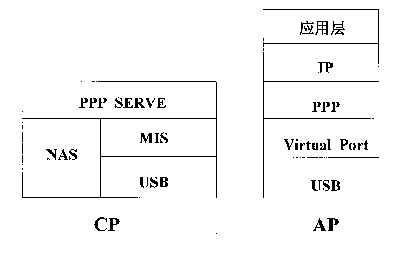 Single-CPU wireless electronic book and operation method thereof