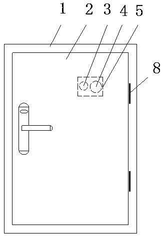 Intelligent door capable of being automatically opened and closed