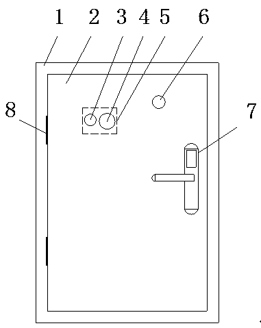 Intelligent door capable of being automatically opened and closed